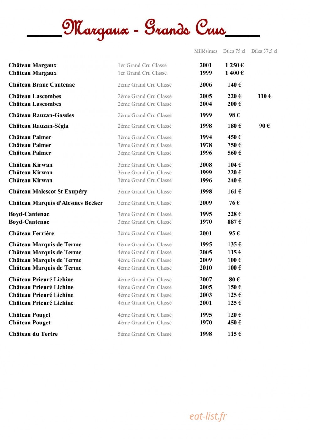 Le Savoie — carte page 9