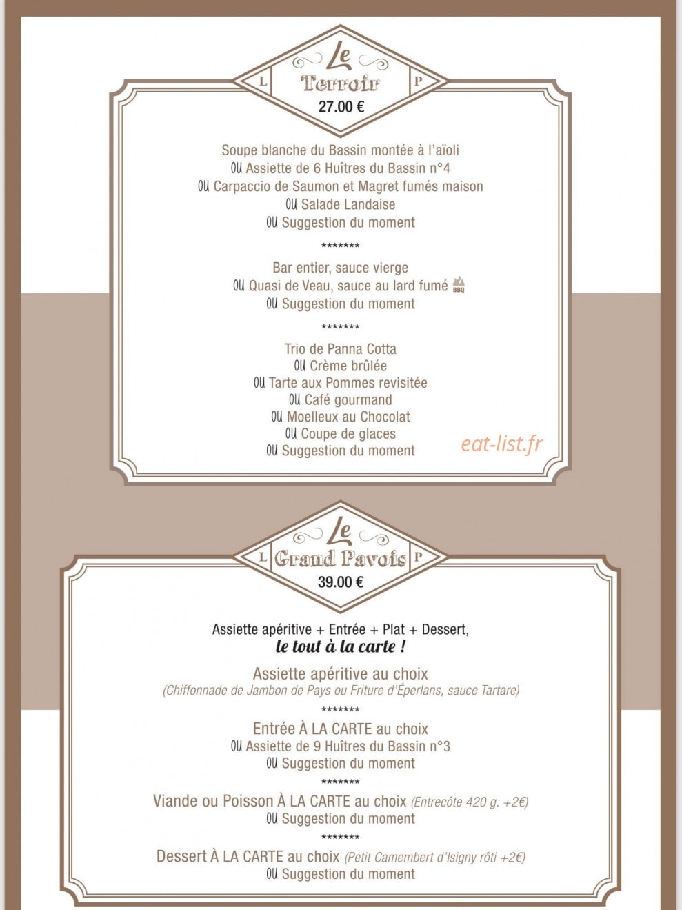Les pavois — carte page 5