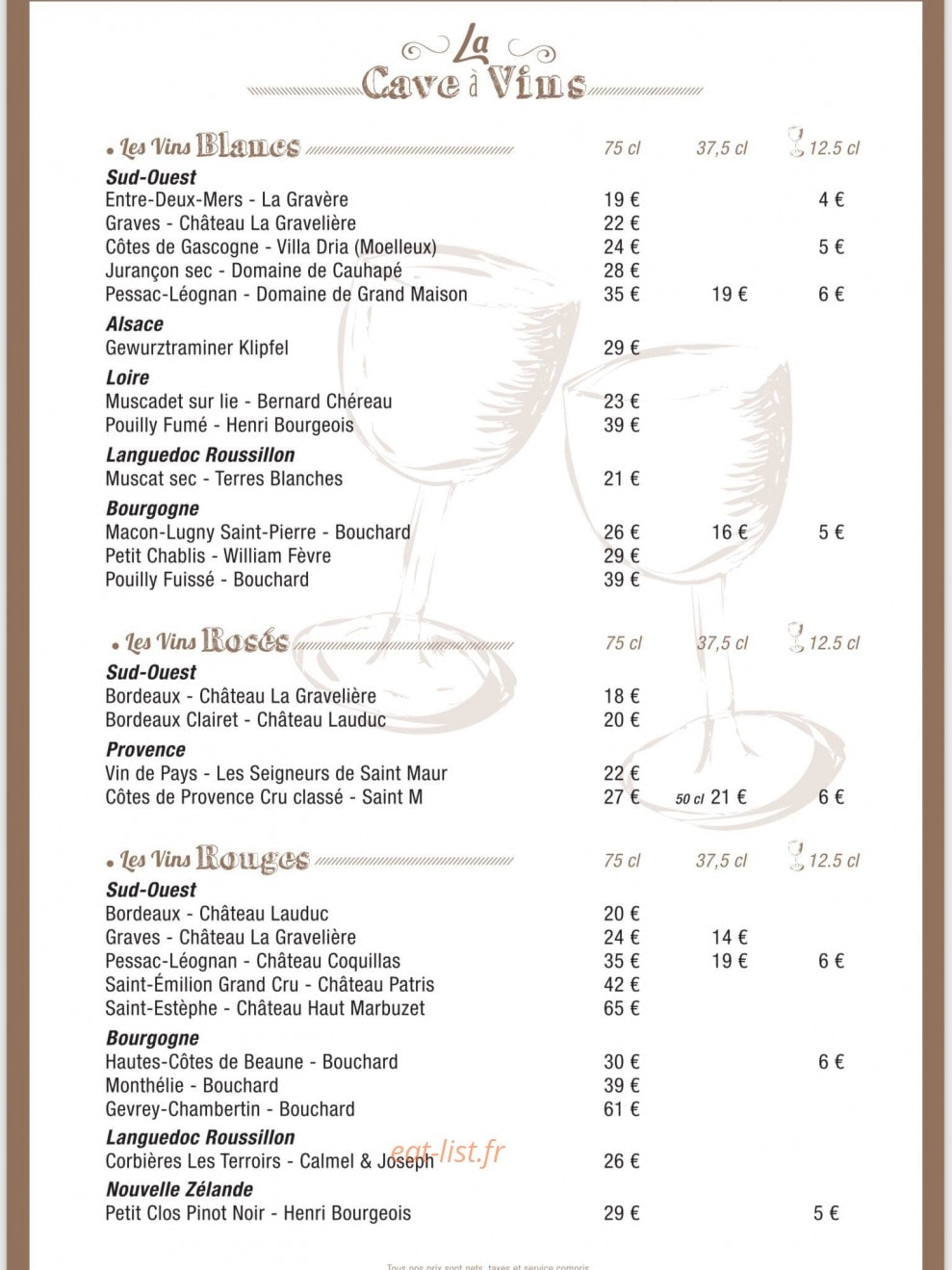 Les pavois — carte page 7
