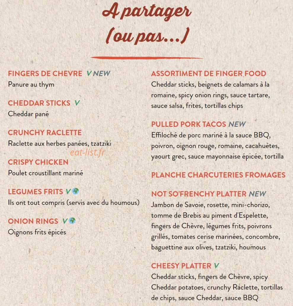 Au Bureau — carte page 1