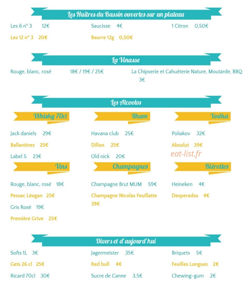 B52 — carte page 4