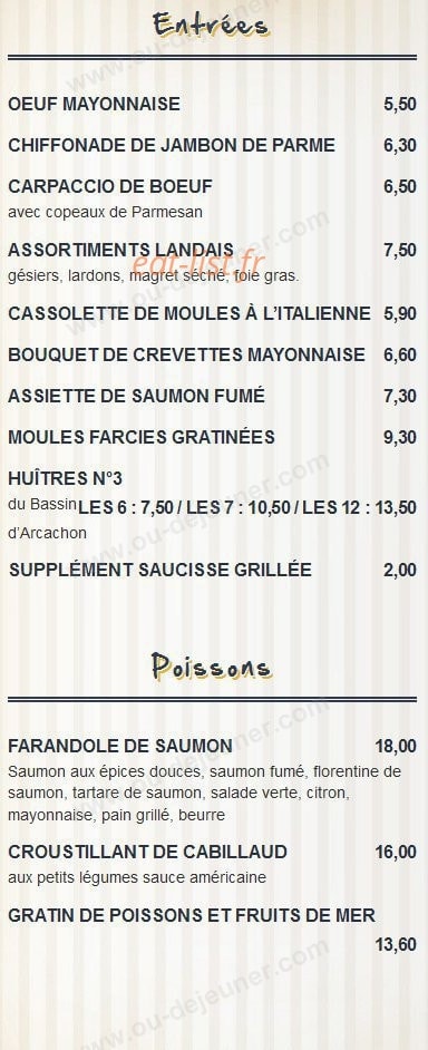 L'Airial — carte page 1
