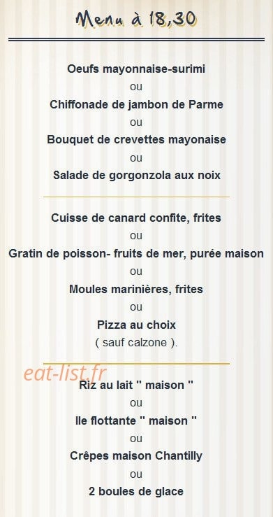 L'Airial — carte page 7