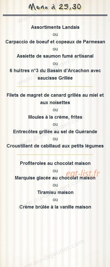 L'Airial — carte page 8