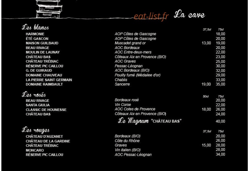 L'Esquirey — carte page 2