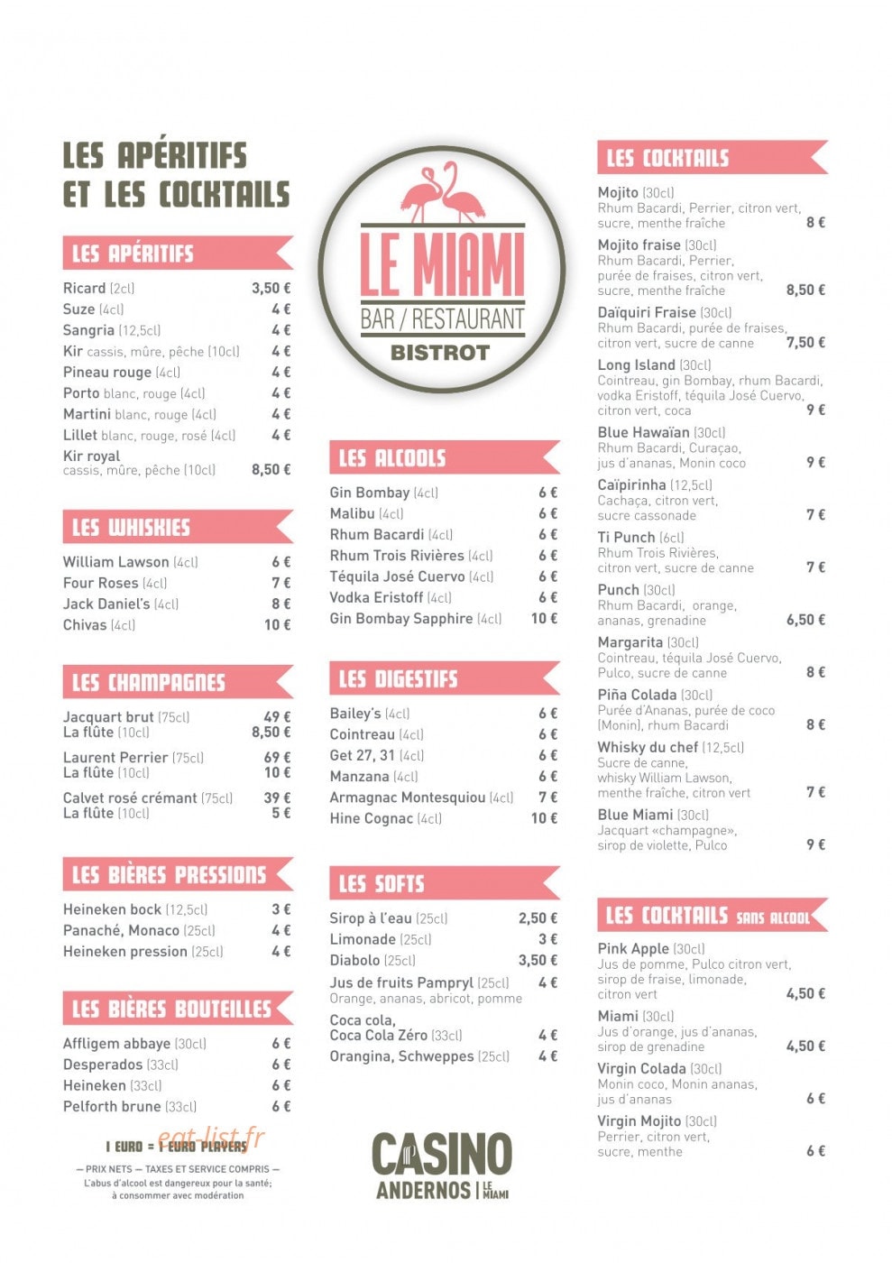Miami — carte page 2