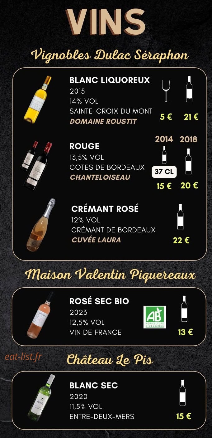 Au Moulin de Monpoisson — carte page 12