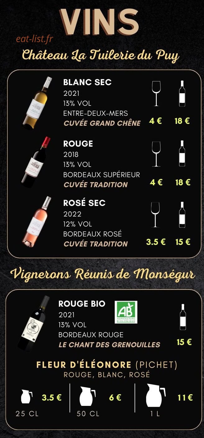Au Moulin de Monpoisson — carte page 11