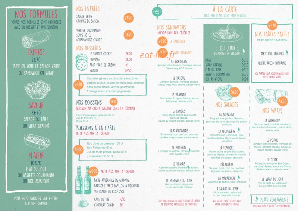 Kiout — carte page 1