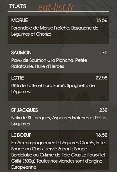 La ferme du Compostelle — carte page 11