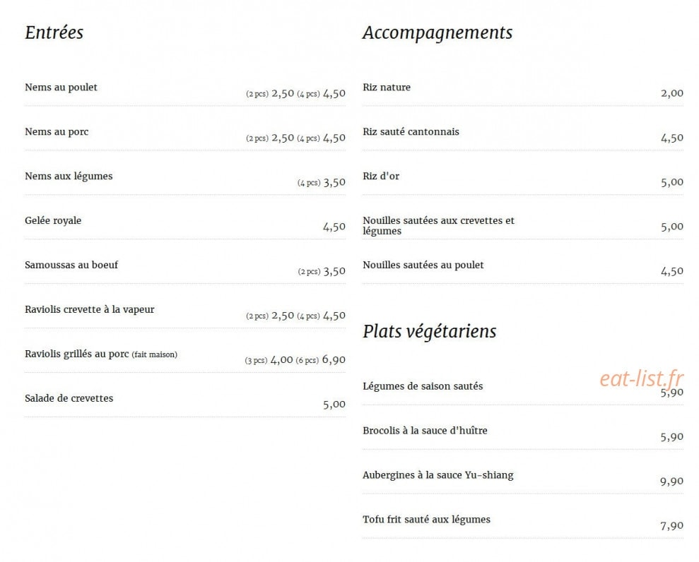 Qiangdynastie — carte page 1