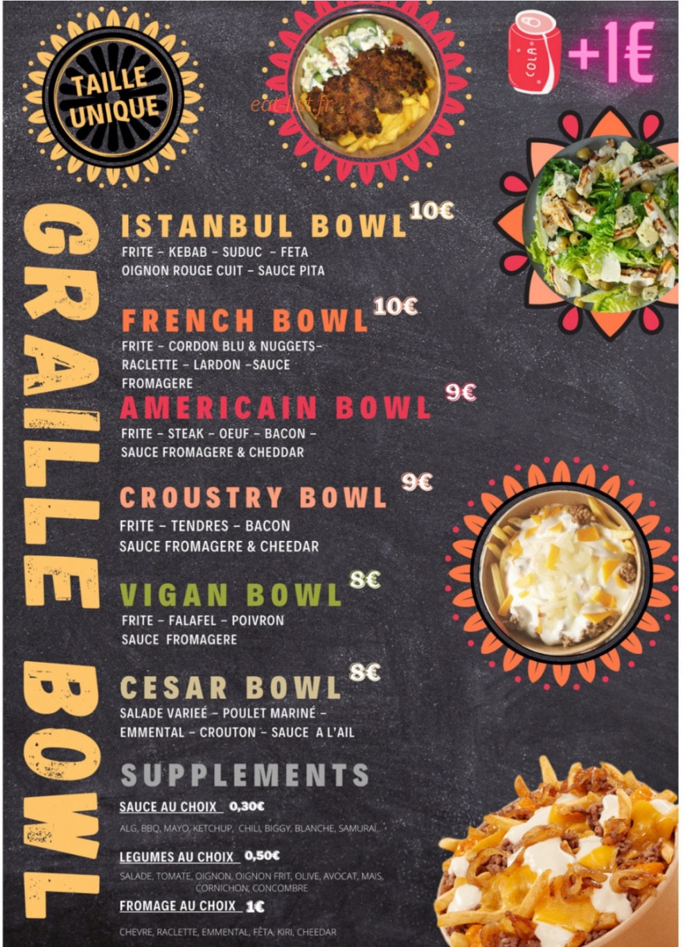 Graille Zone — carte page 7