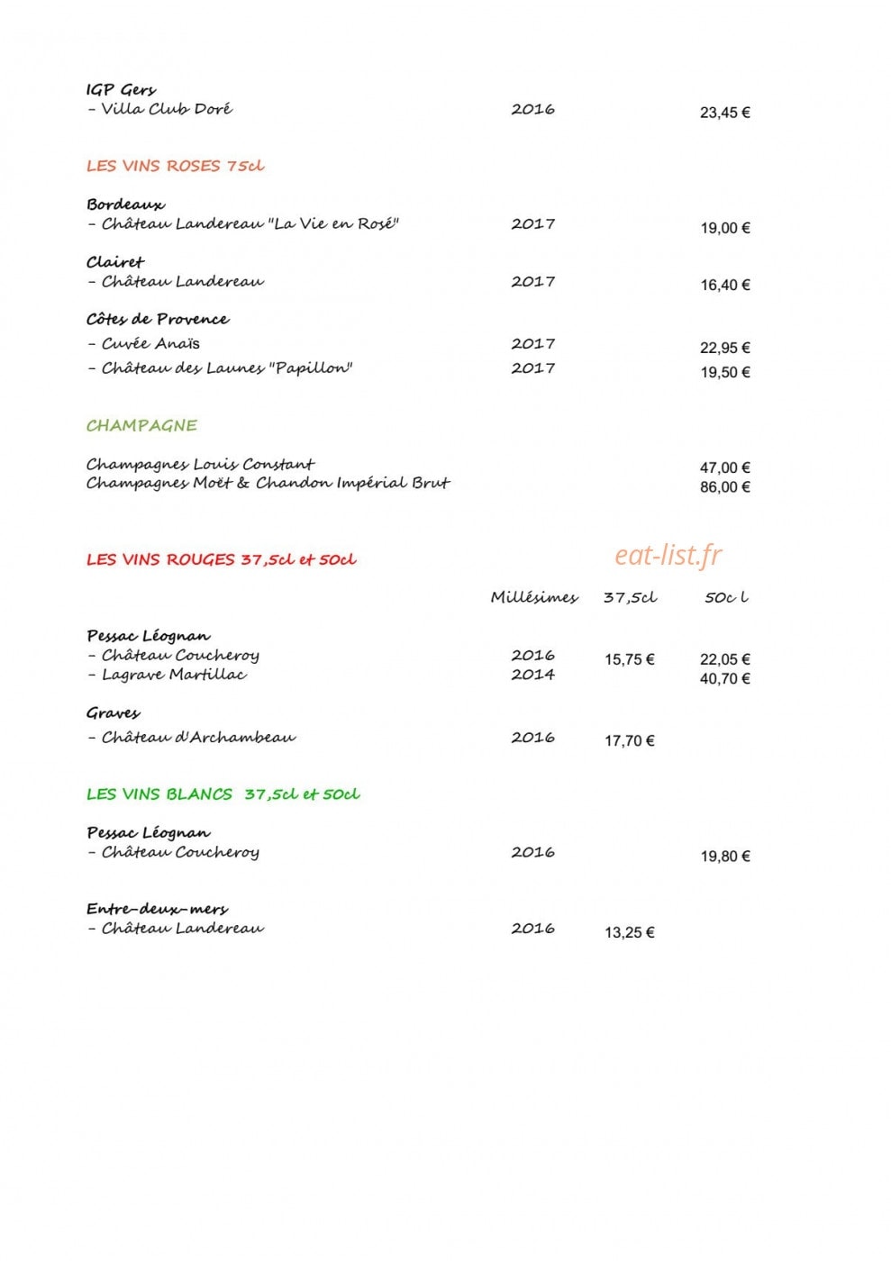 Table de Montesquieu — carte page 4