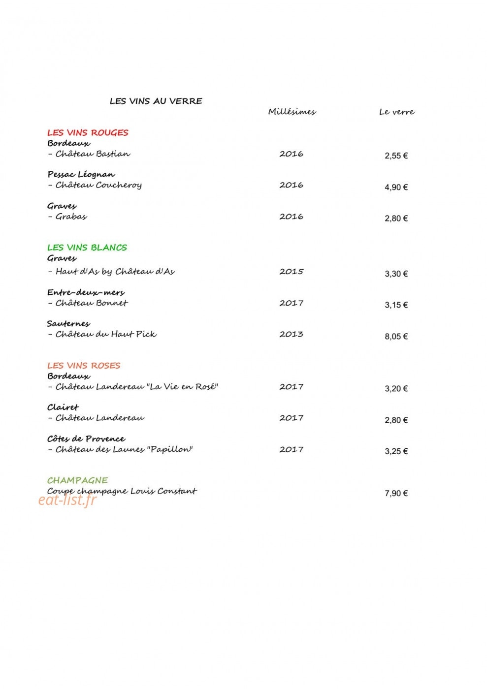 Table de Montesquieu — carte page 5