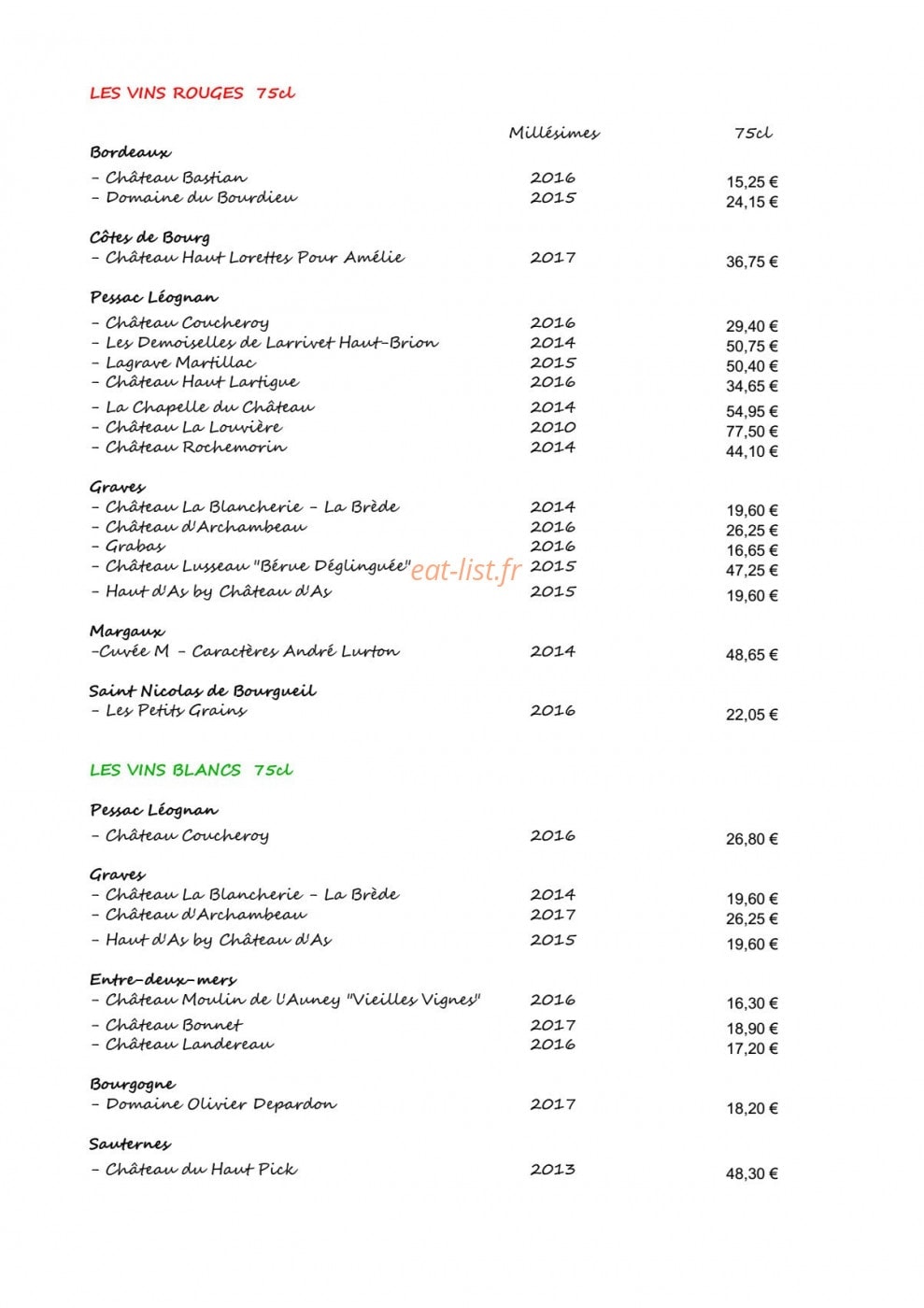 Table de Montesquieu — carte page 3