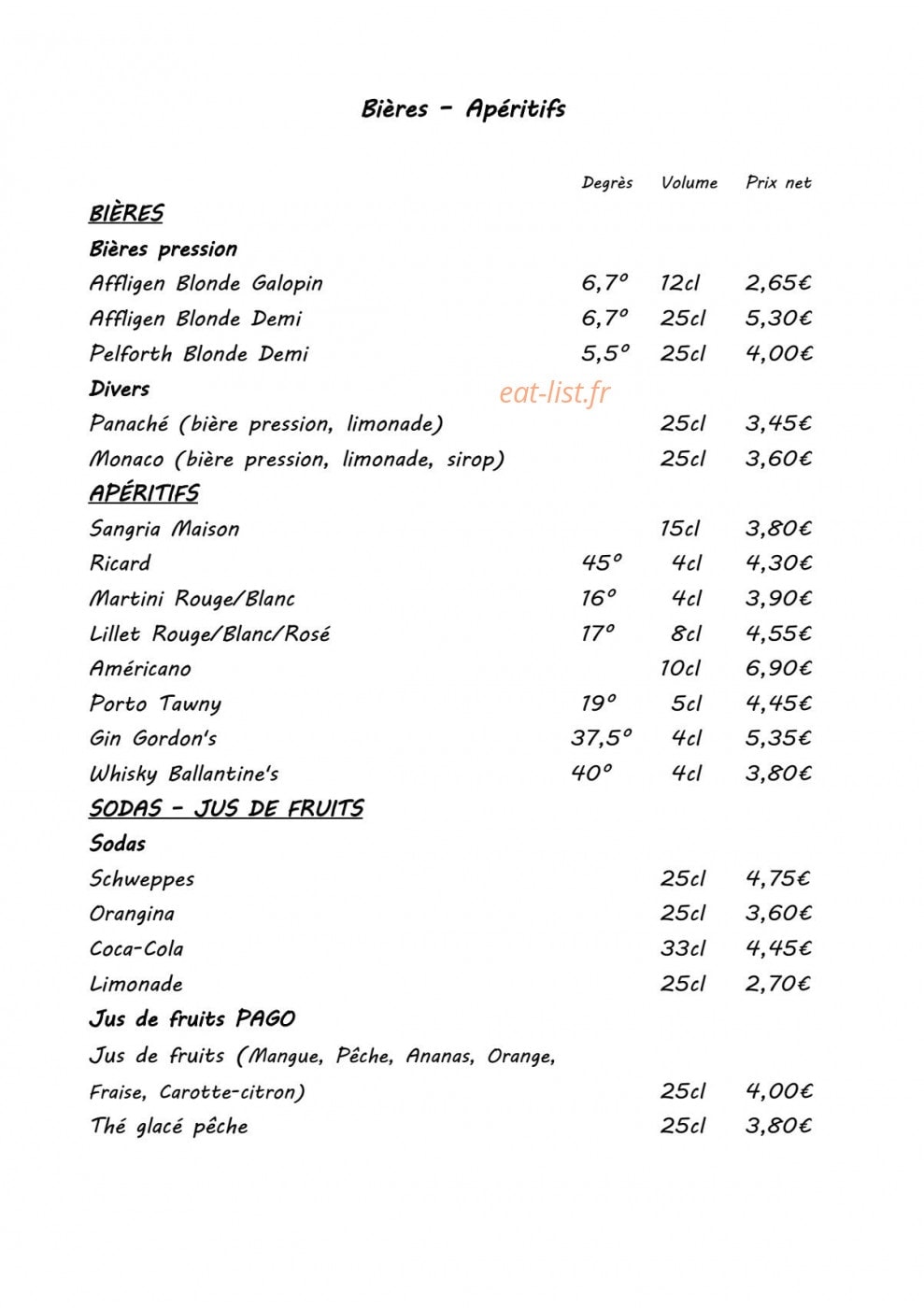 Table de Montesquieu — carte page 6