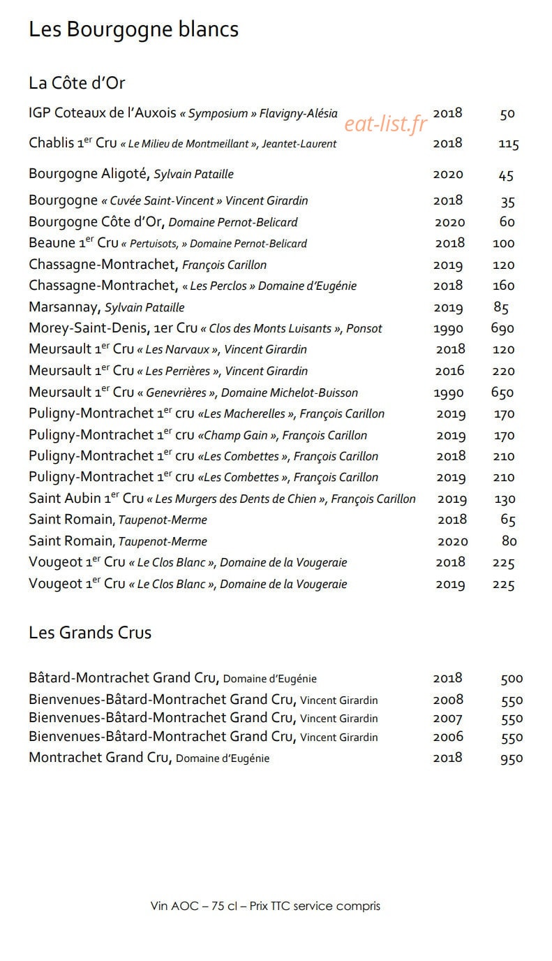 La Grand' Vigne — carte page 19