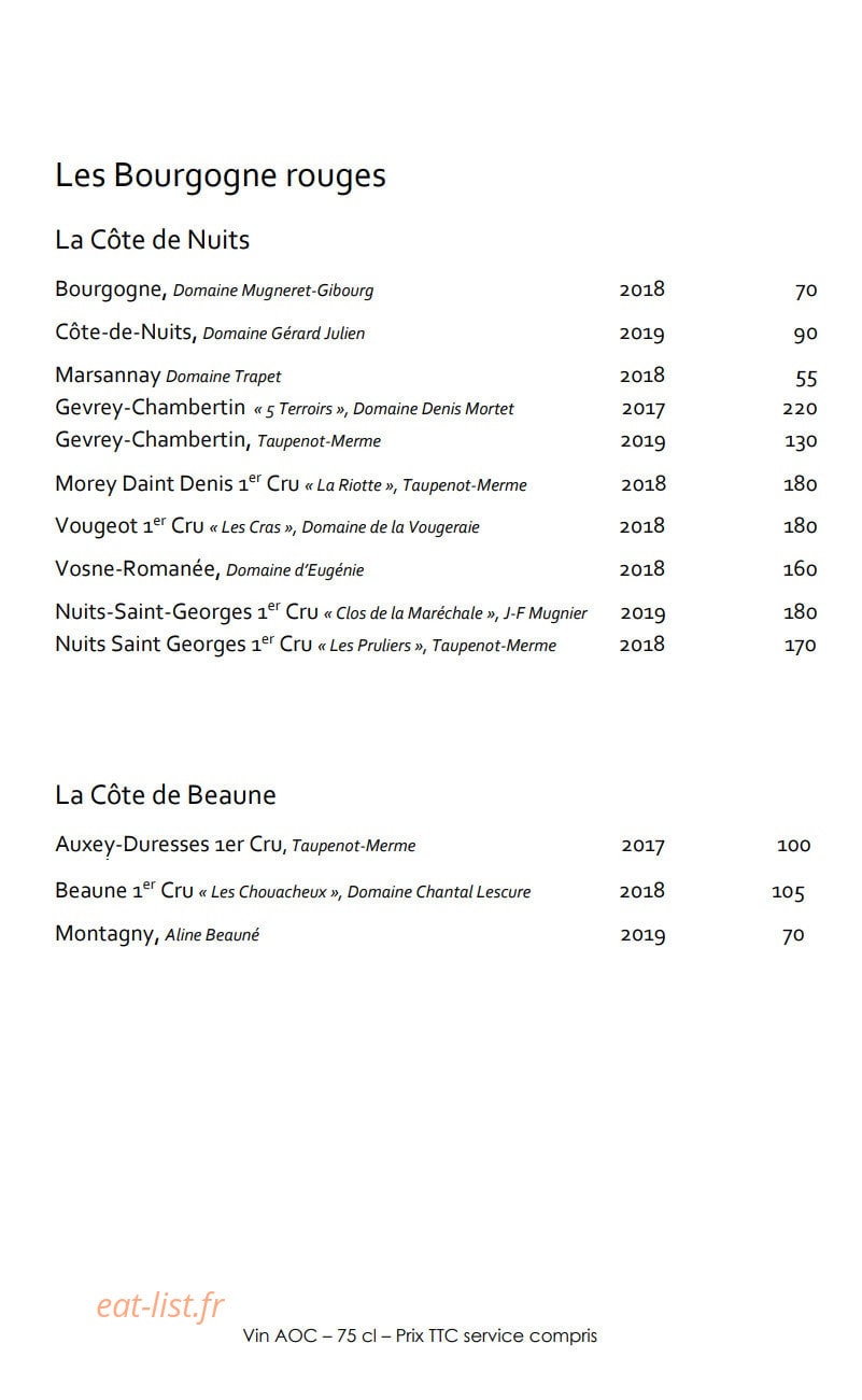 La Grand' Vigne — carte page 20