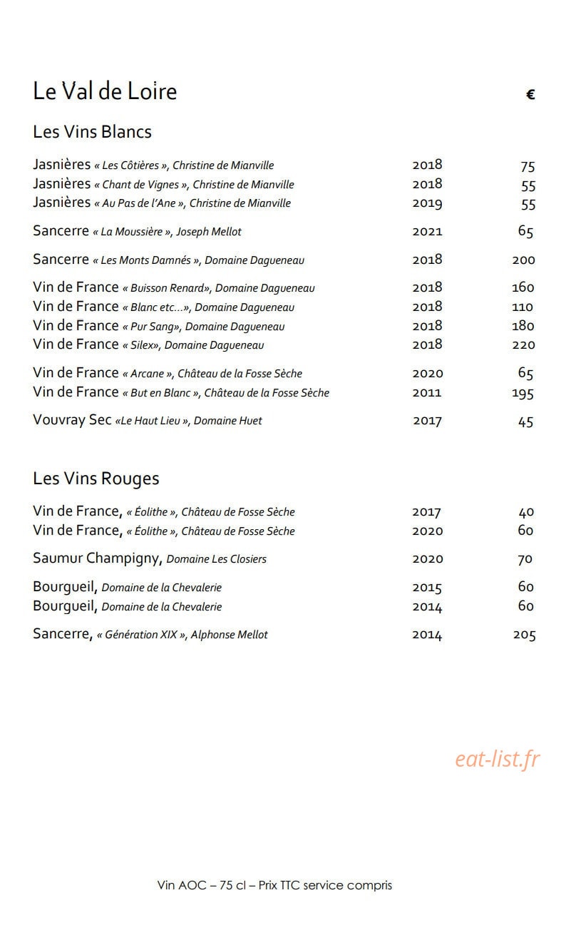 La Grand' Vigne — carte page 24