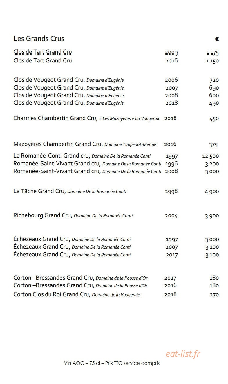 La Grand' Vigne — carte page 21