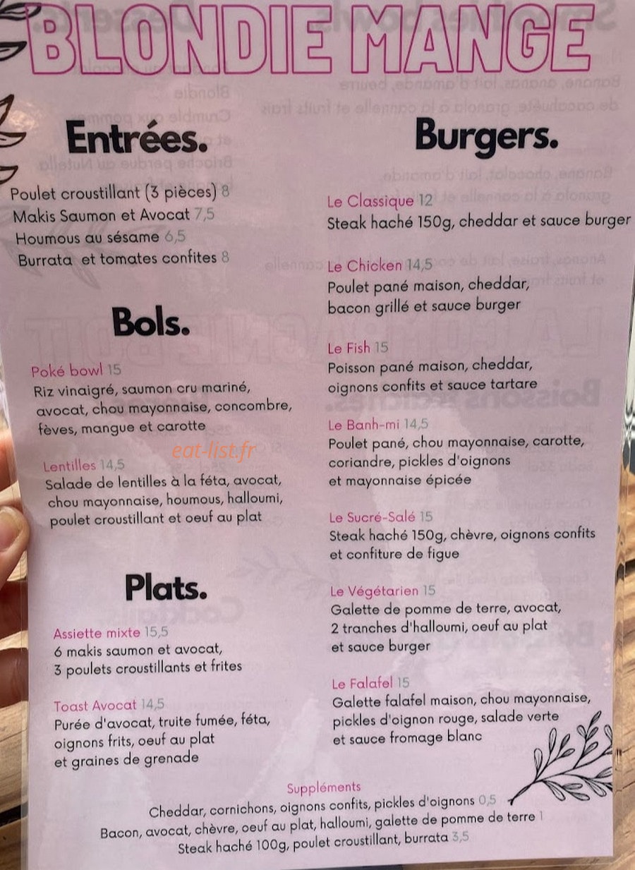 Blondie et compagnie — carte page 1