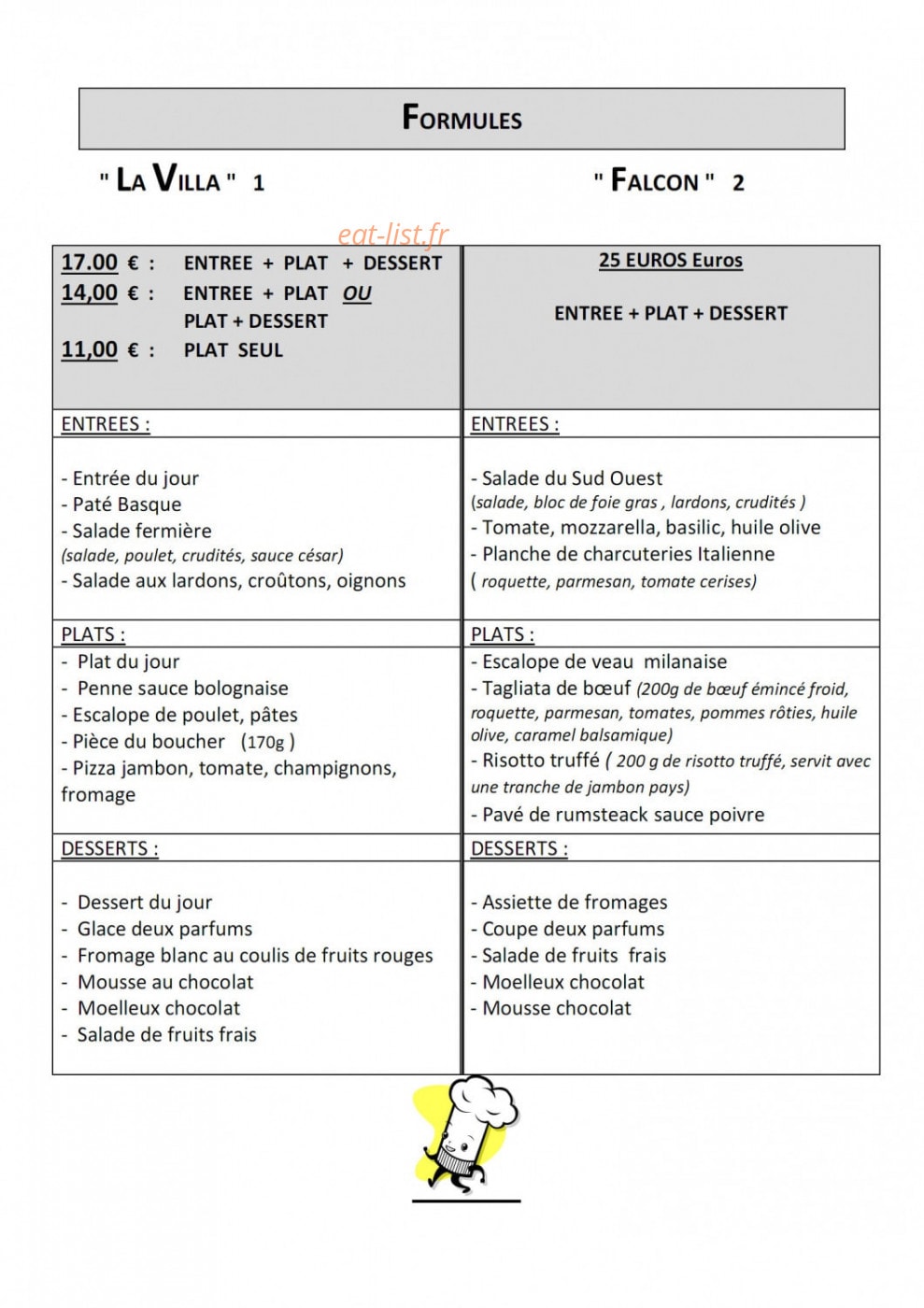 La villa — carte page 2