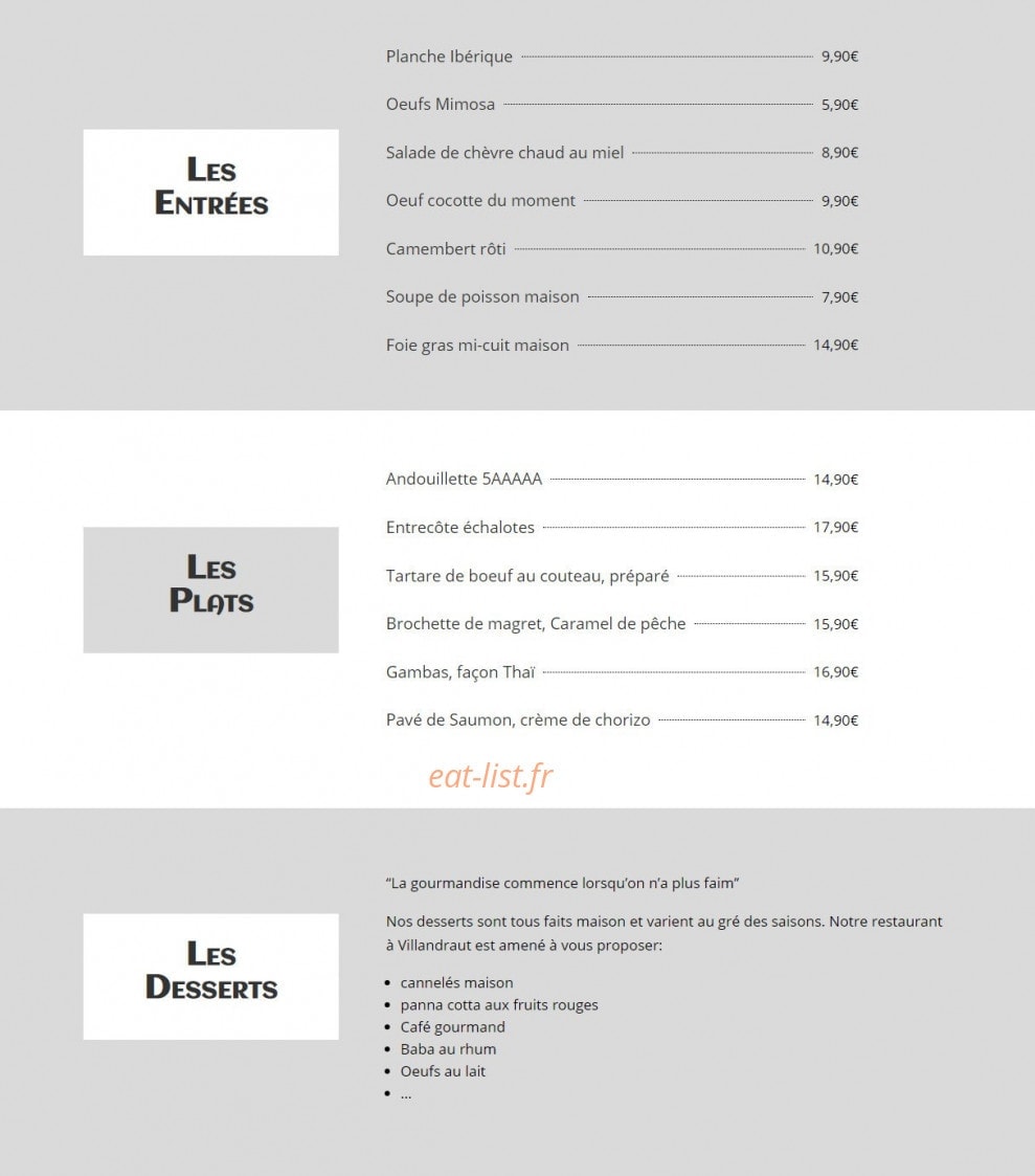 Le médiéval — carte page 1