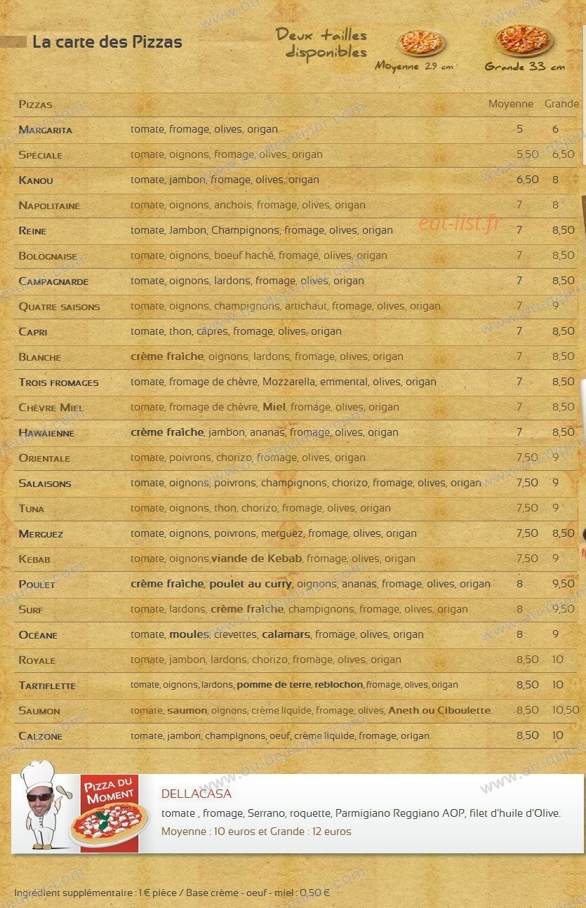 Le Piz'Surf — carte page 1