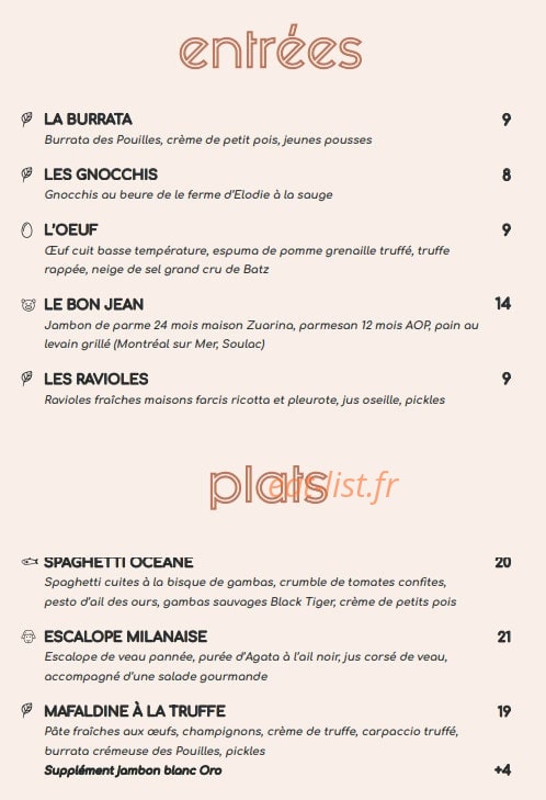 L'Immortelle — carte page 3