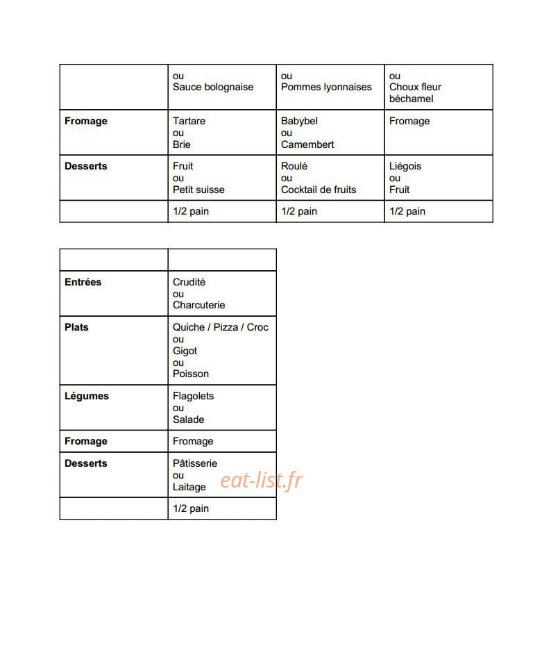 Salade — carte page 2