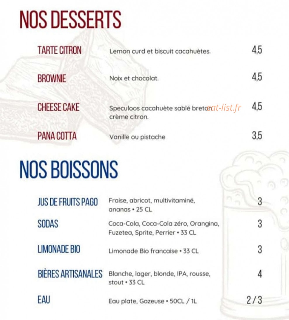L'Atelier de Contaut — carte page 3