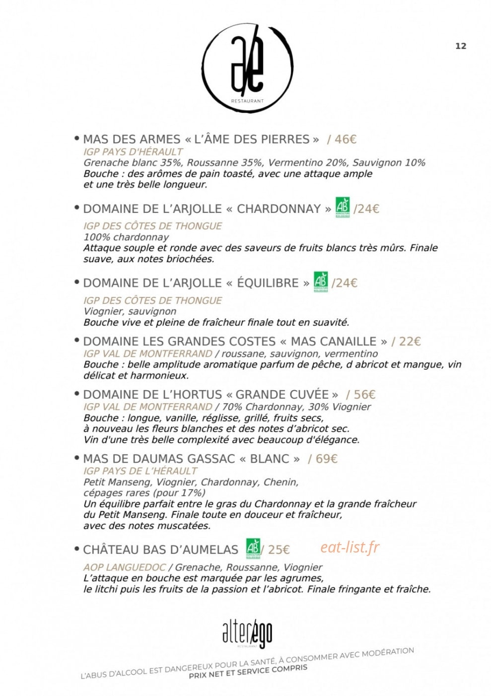 Alter ego — carte page 15