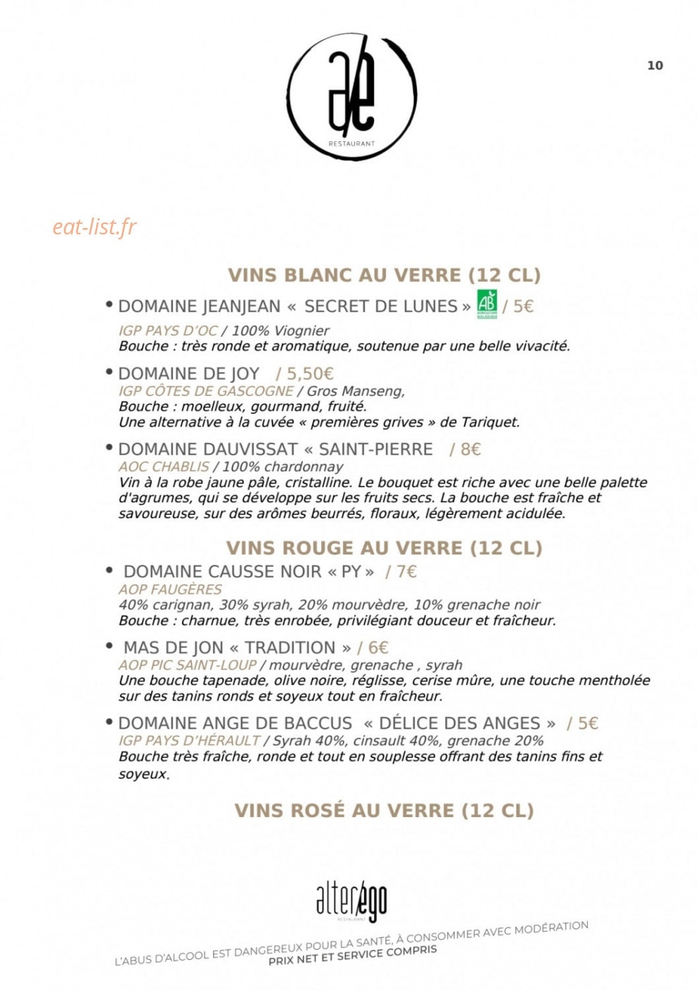 Alter ego — carte page 13