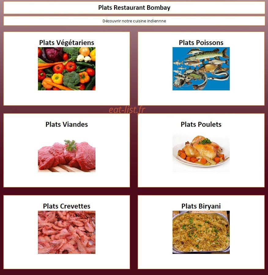 Bombay — carte page 4