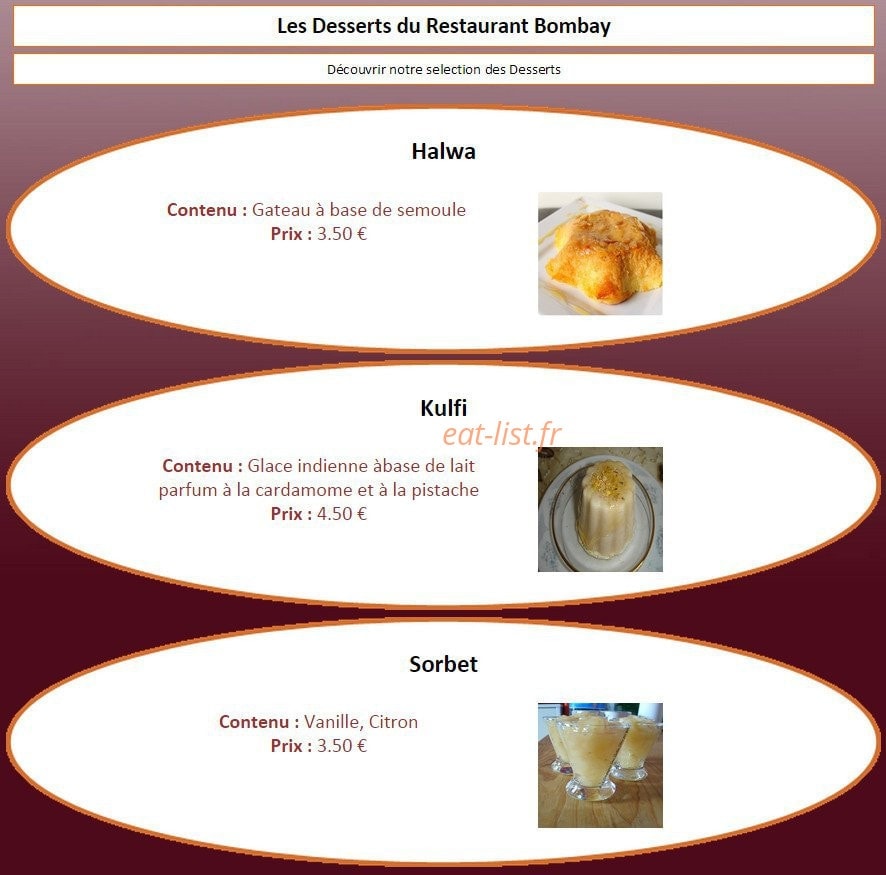 Bombay — carte page 6