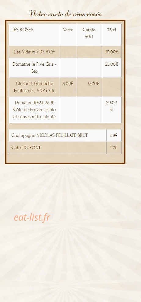 Burger et Ratatouille — carte page 8