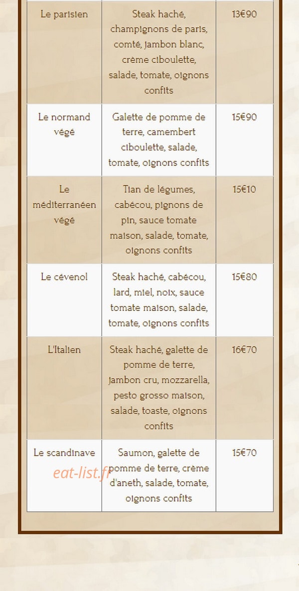 Burger et Ratatouille — carte page 2