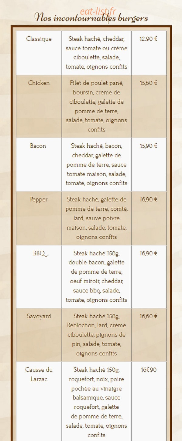 Burger et Ratatouille — carte page 1