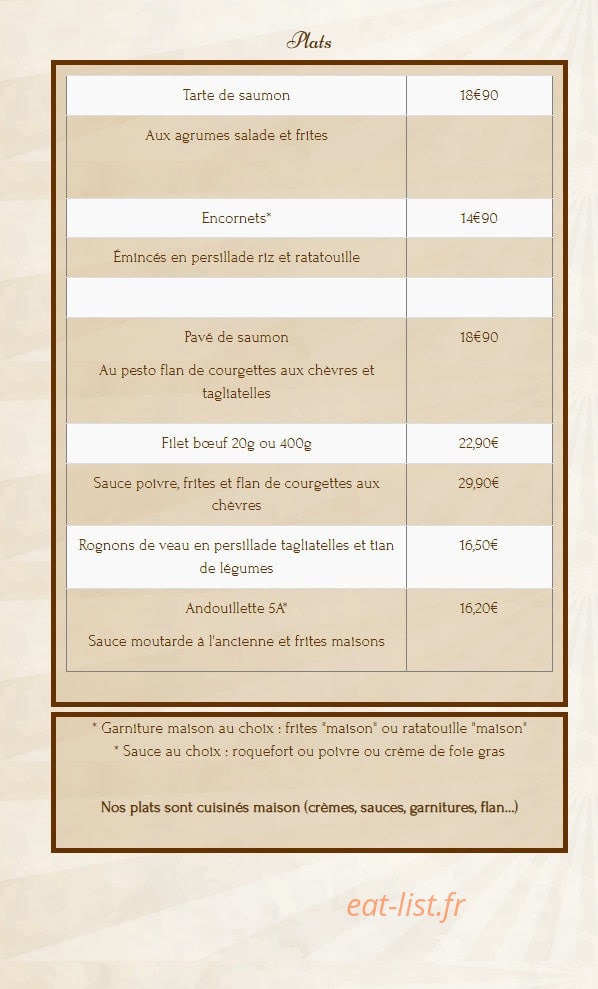 Burger et Ratatouille — carte page 5