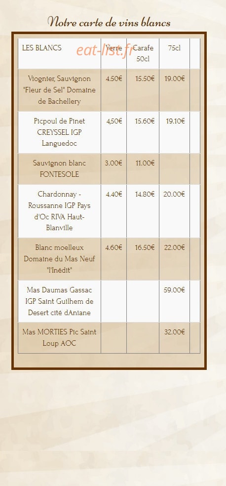 Burger et Ratatouille — carte page 7