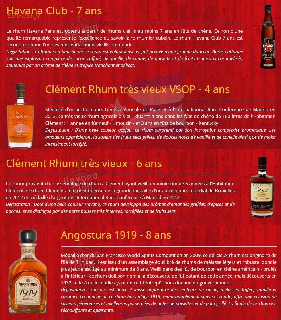 Cubanito — carte page 7