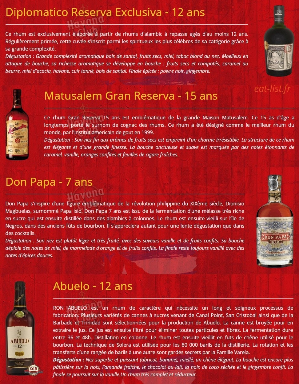 Cubanito — carte page 8