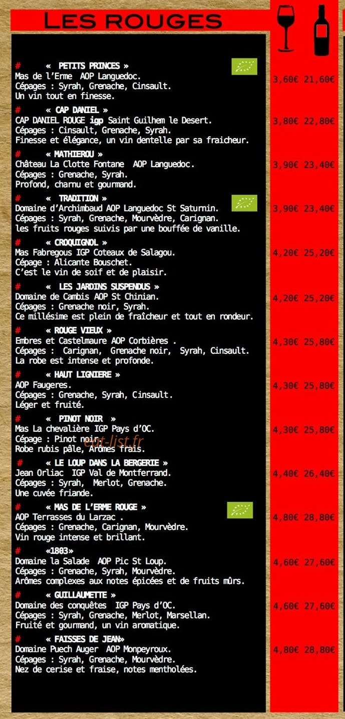 Esprit vin — carte page 10