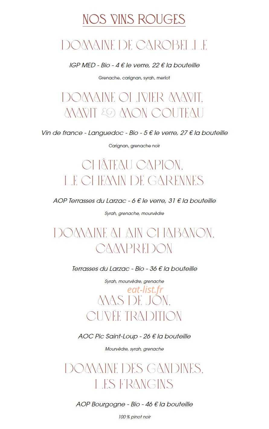 Faune — carte page 10
