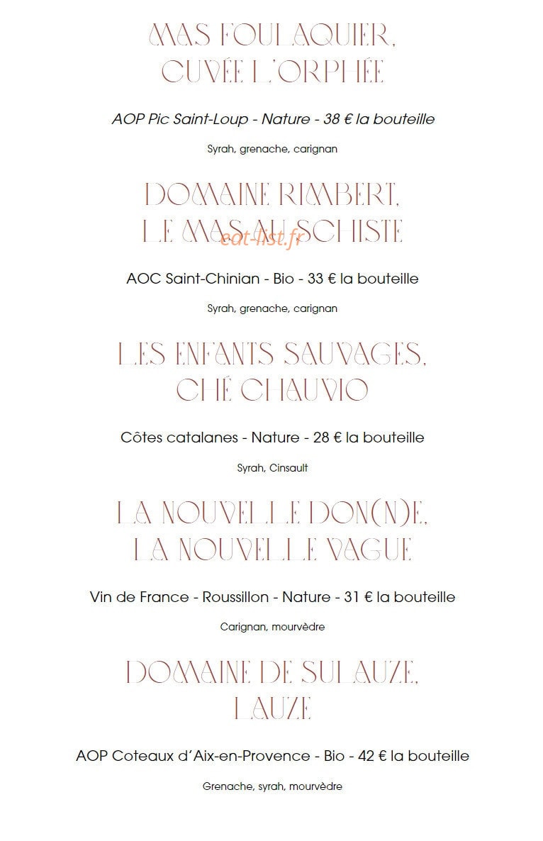 Faune — carte page 11