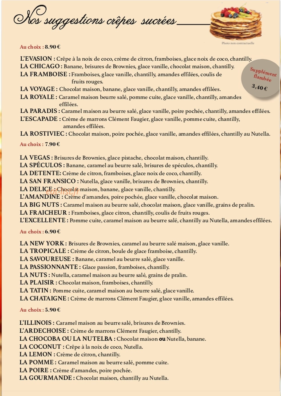 Froment et Sarrasin — carte page 7