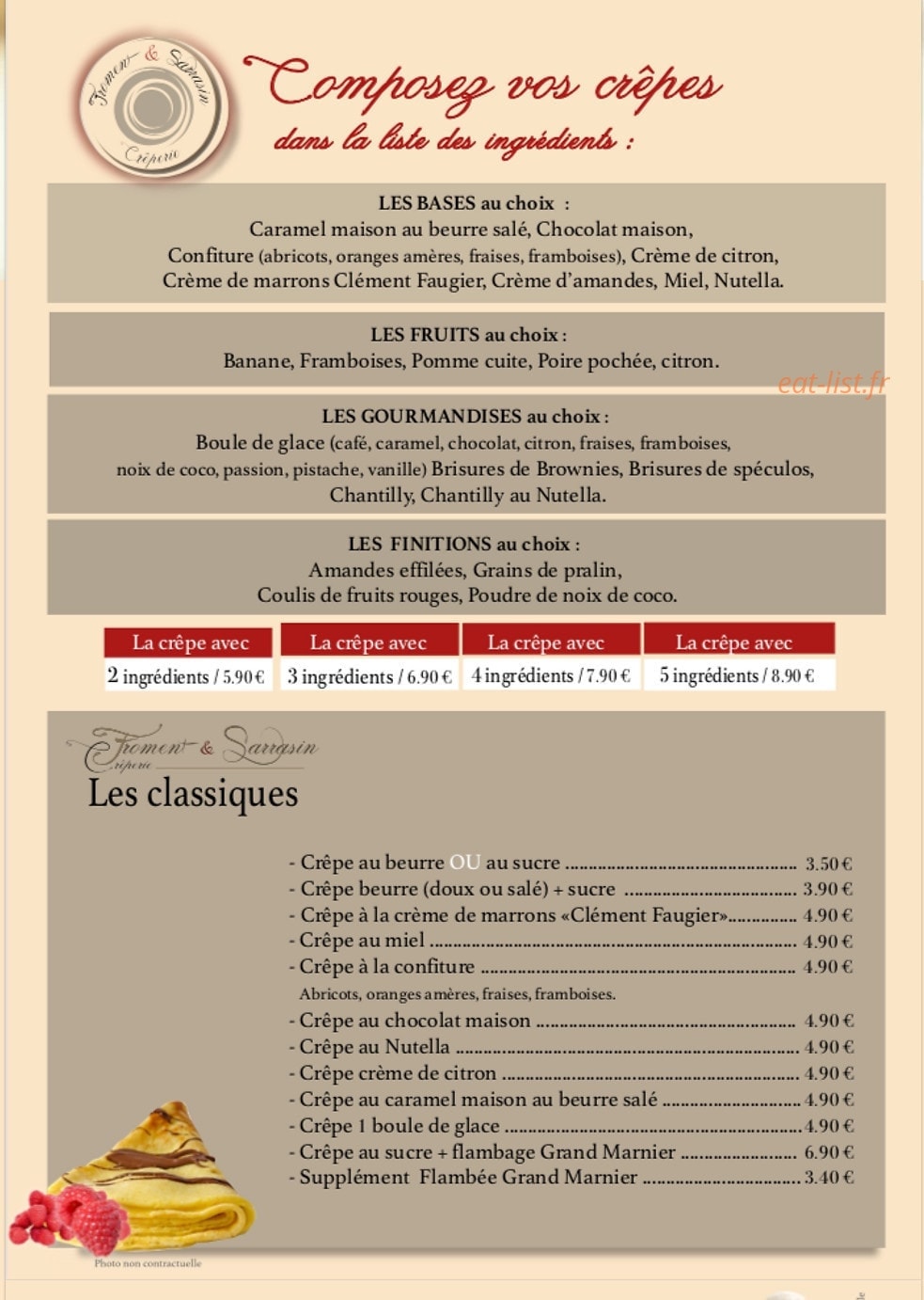 Froment et Sarrasin — carte page 8