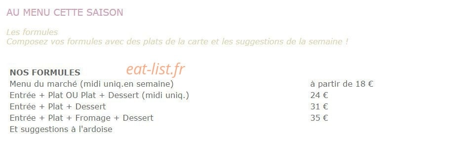 L' artichaut — carte page 1