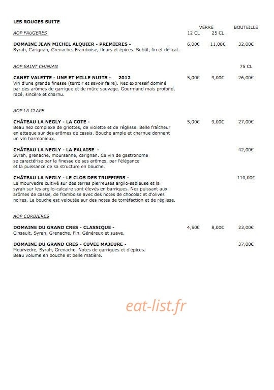 La Suite des Bains — carte page 8