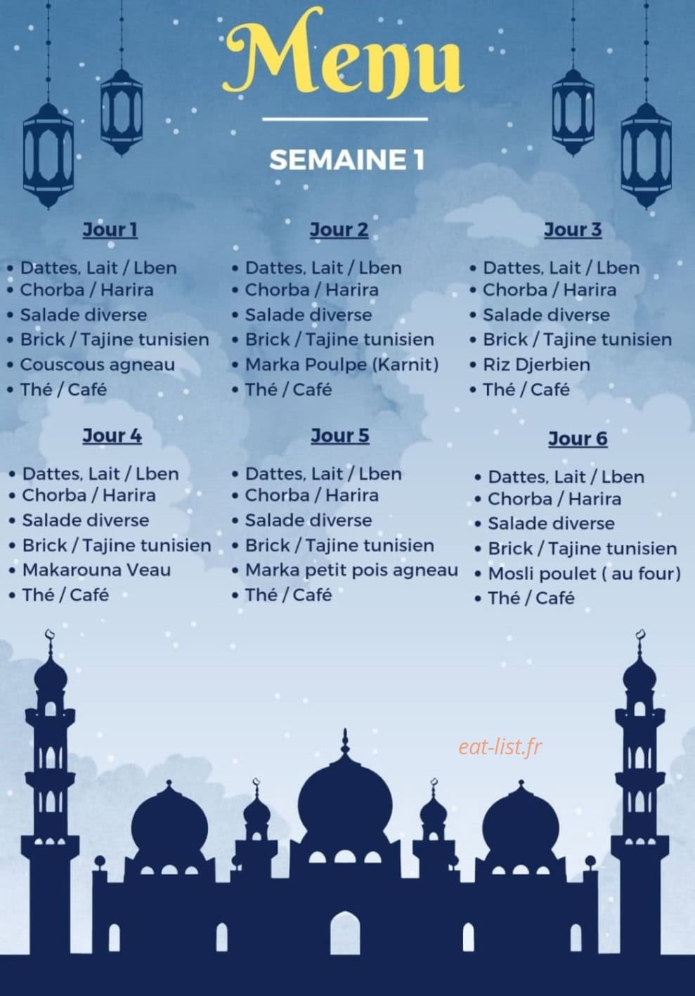 La Tunisienne — carte page 1